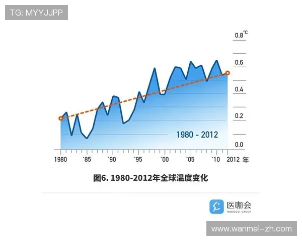 菲律宾开奖数据最新统计分析与趋势解读